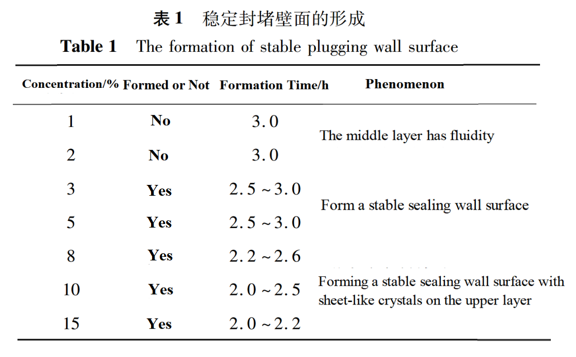 Table 1.png